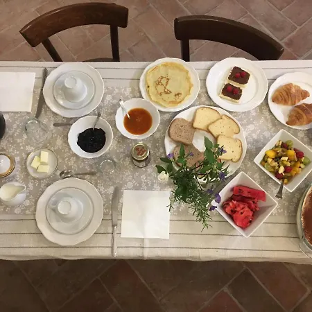 Ca' Du Brigidin Tovo San Giacomo